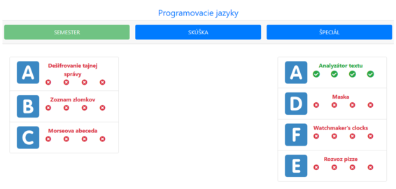 Náhľad na zoznam riešení komponenty SolutionsControl