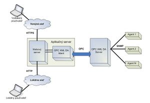 Opc apps 6 2.jpg