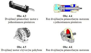 Obr4 3-6.JPG