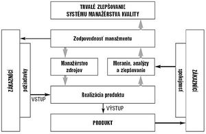 Dp zsmk1.jpg