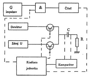 Obr.5.jpg