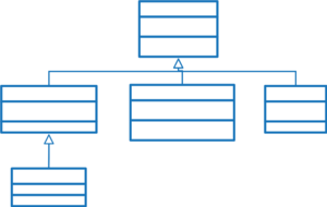Zvierence.svg