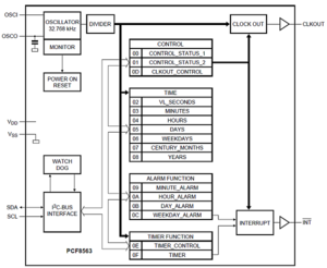 Bcgg3.3.png