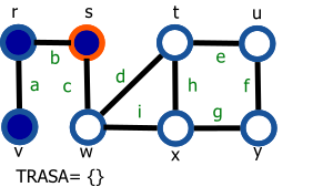 Dfs5.svg