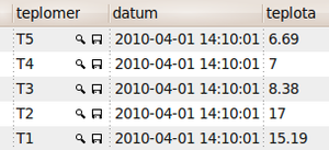 Dbsql.png