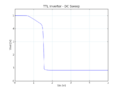 0050 ttl 11.png