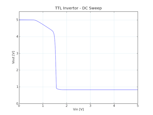 0050 ttl 11.png