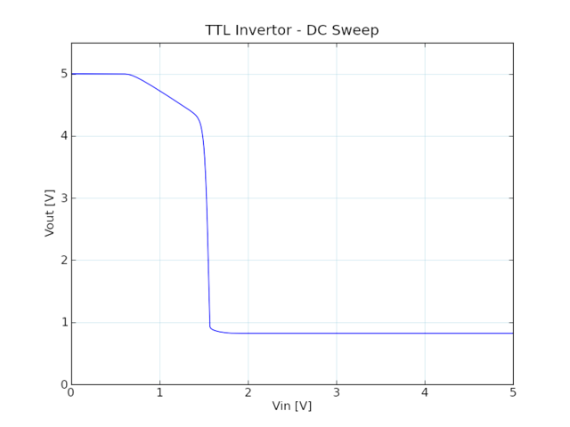 0050 ttl 11.png