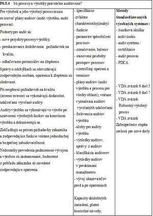 Tab. 6 Príklad otázky z VDA 6.3 .jpg