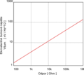 Náhľad verzie z 12:45, 27. január 2011