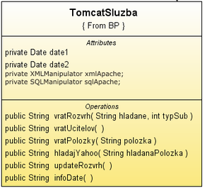 UmlTomcat.png