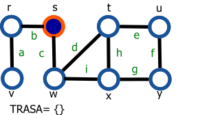 Dfs1.svg