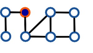 Dfs1.svg